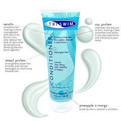 TRISWIM Swim Conditioner bottle being squeezed highlights keratin and protein rebuilding for hair