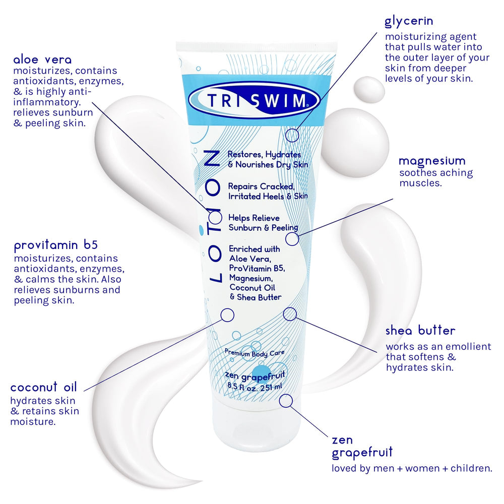 TRISWIM Swim Lotion Aloe Vera moisturizing action for dry skin relief