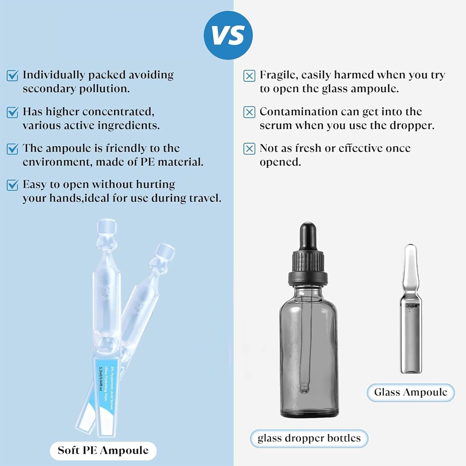 Tropame all-skin-types hydration pack demonstrates suitability for dry, oily, sensitive, and mature skin.