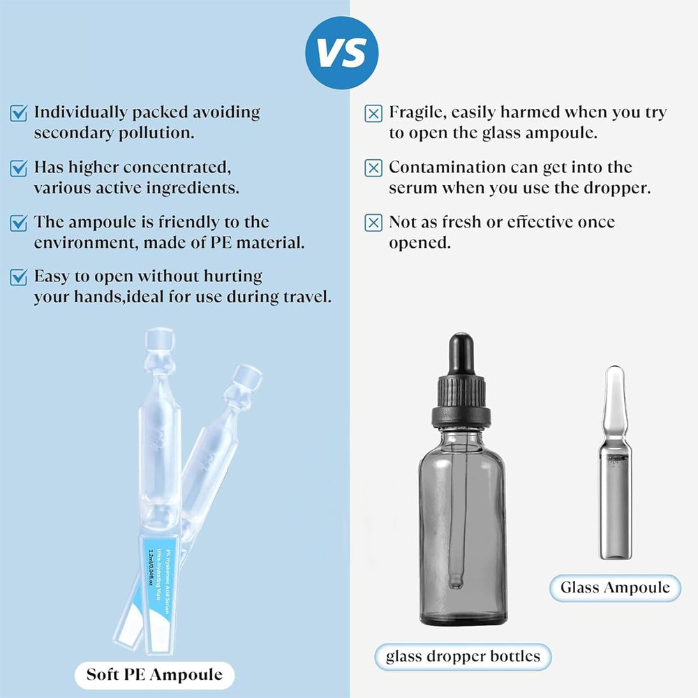 Tropame all-skin-types hydration pack demonstrates suitability for dry, oily, sensitive, and mature skin.