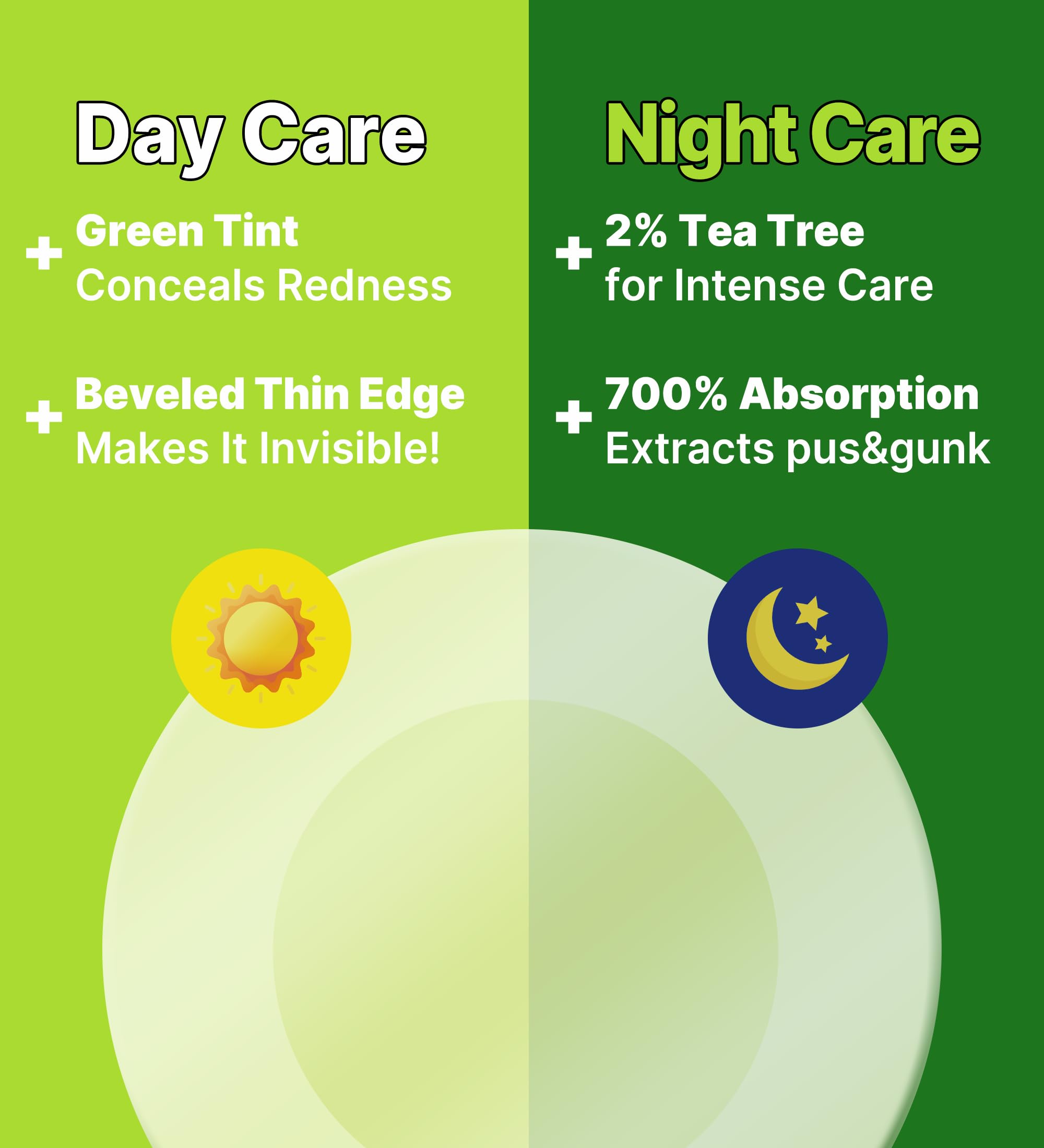 Troubless Invisible+ Spot Patch Red Correct features tea tree extract for soothing, gentle care