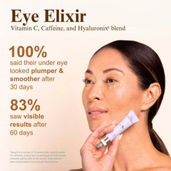 Tru Alchemy Eye Elixir caffeine reduces puffiness under-eye area close-up