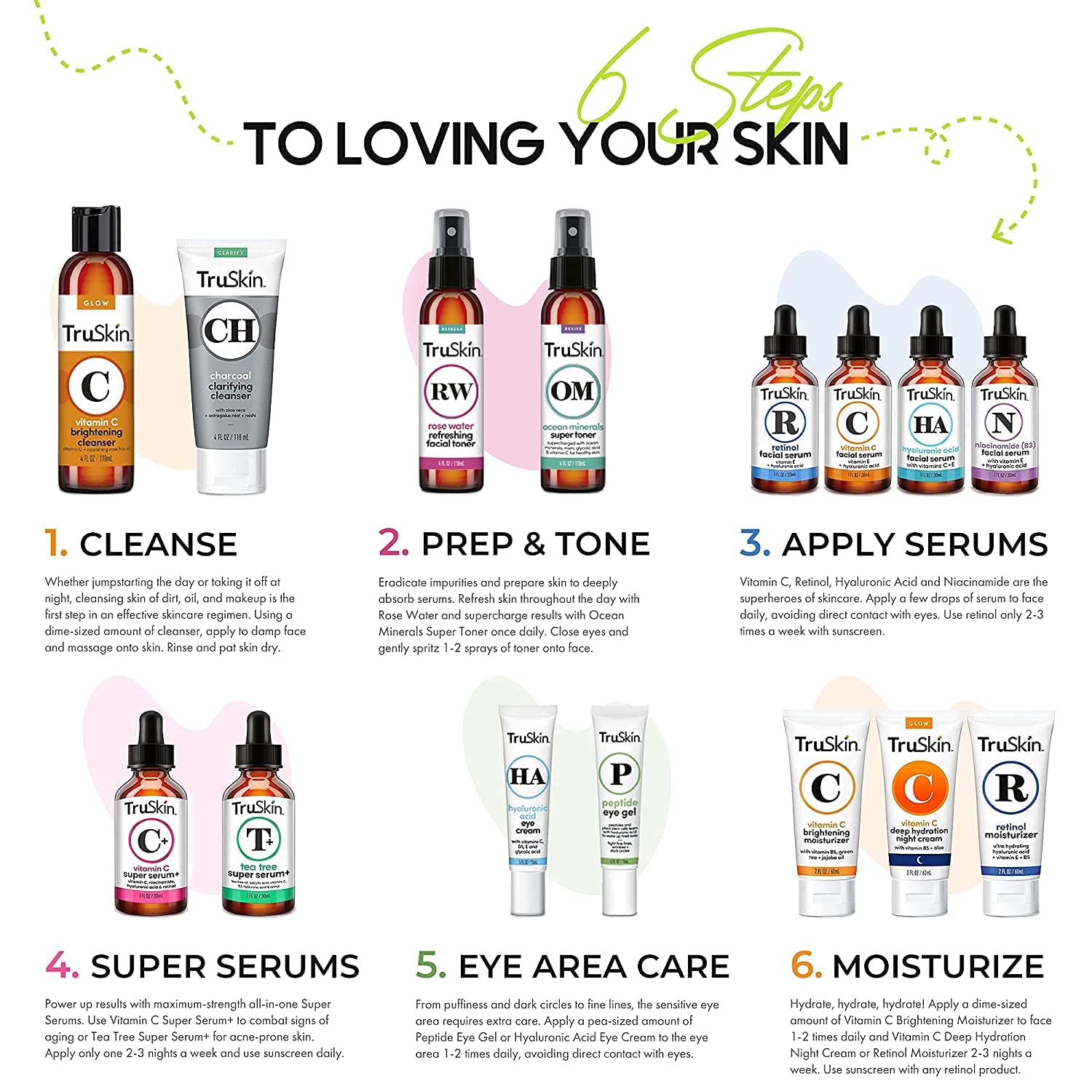 TruSkin Peptide Eye Gel ingredients spotlight featuring hyaluronic acid
