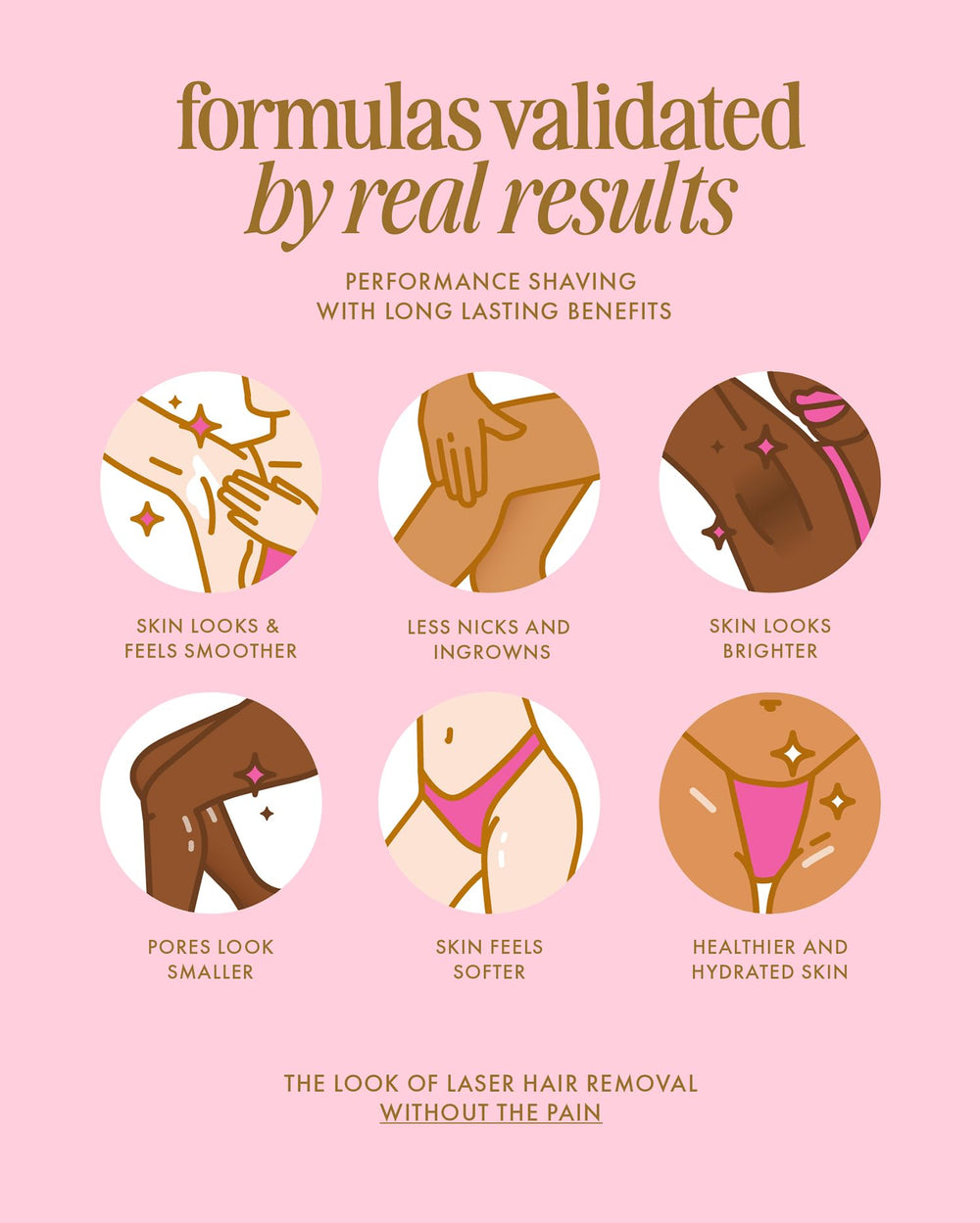 Truly Beauty packaging unboxing image highlighting premium design