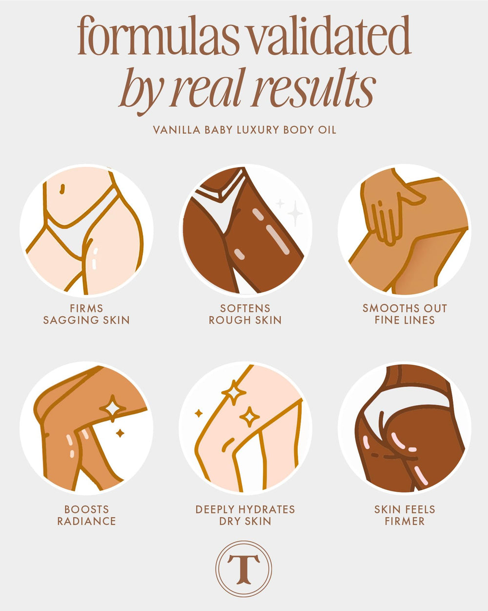Truly Vanilla Baby Luxury Body Oil packaging close-up emphasizes premium branding and scent.