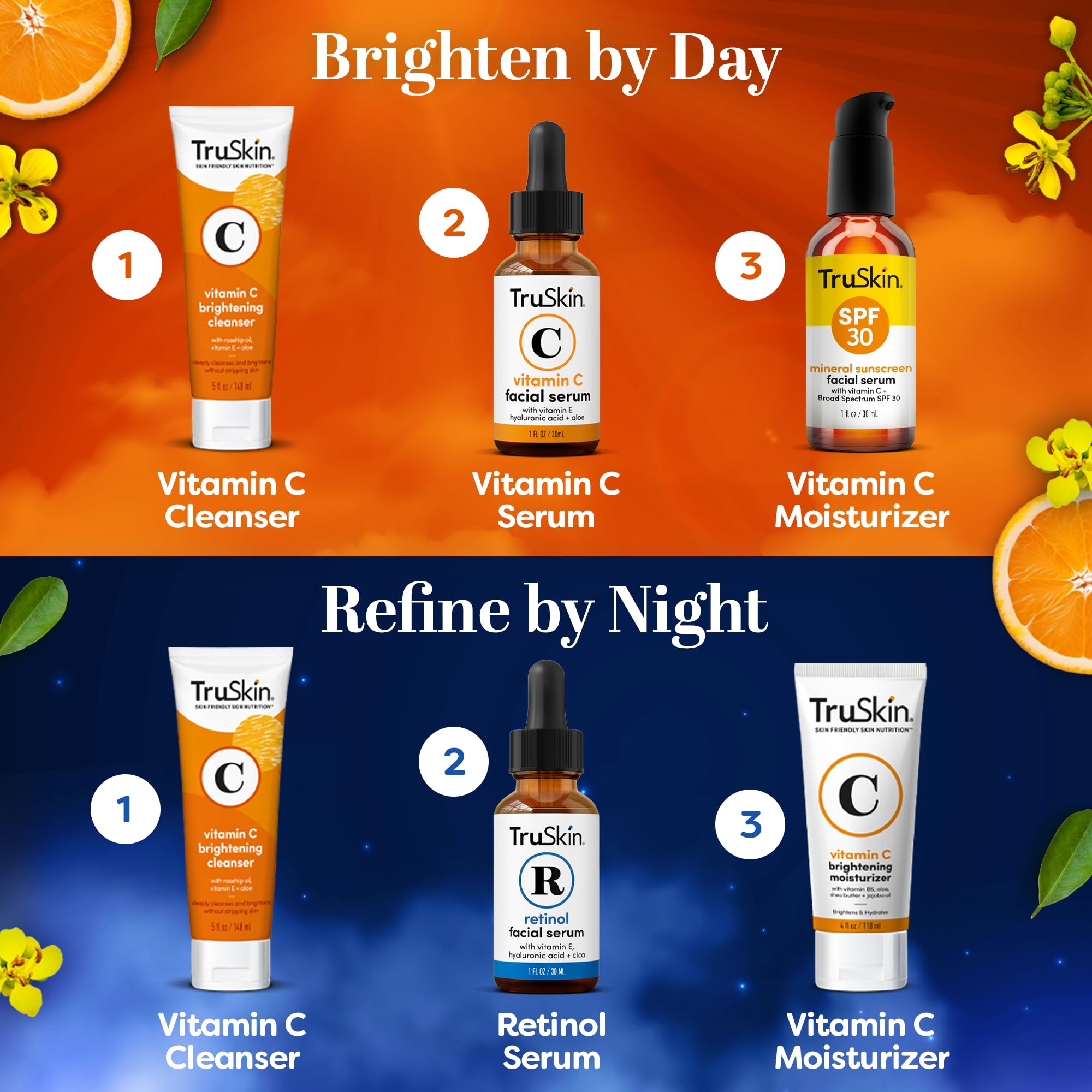 TruSkin day SPF steps highlight daytime protection during routine.