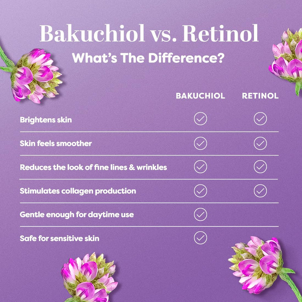 TruSkin Longevity application being smoothed on skin suggests gentle hydration.