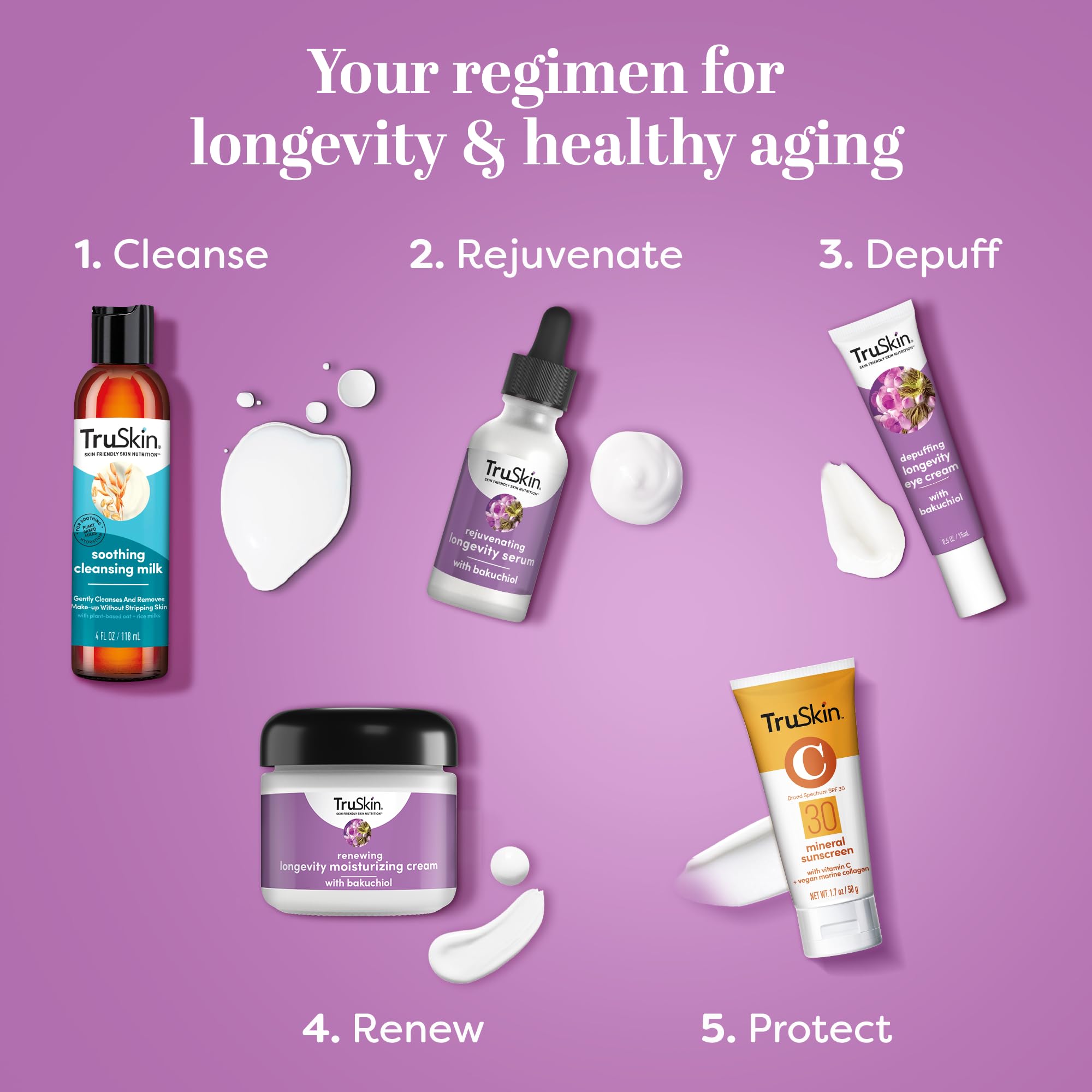TruSkin Longevity Snow Algae ingredient label highlighting anti-aging nourishment.