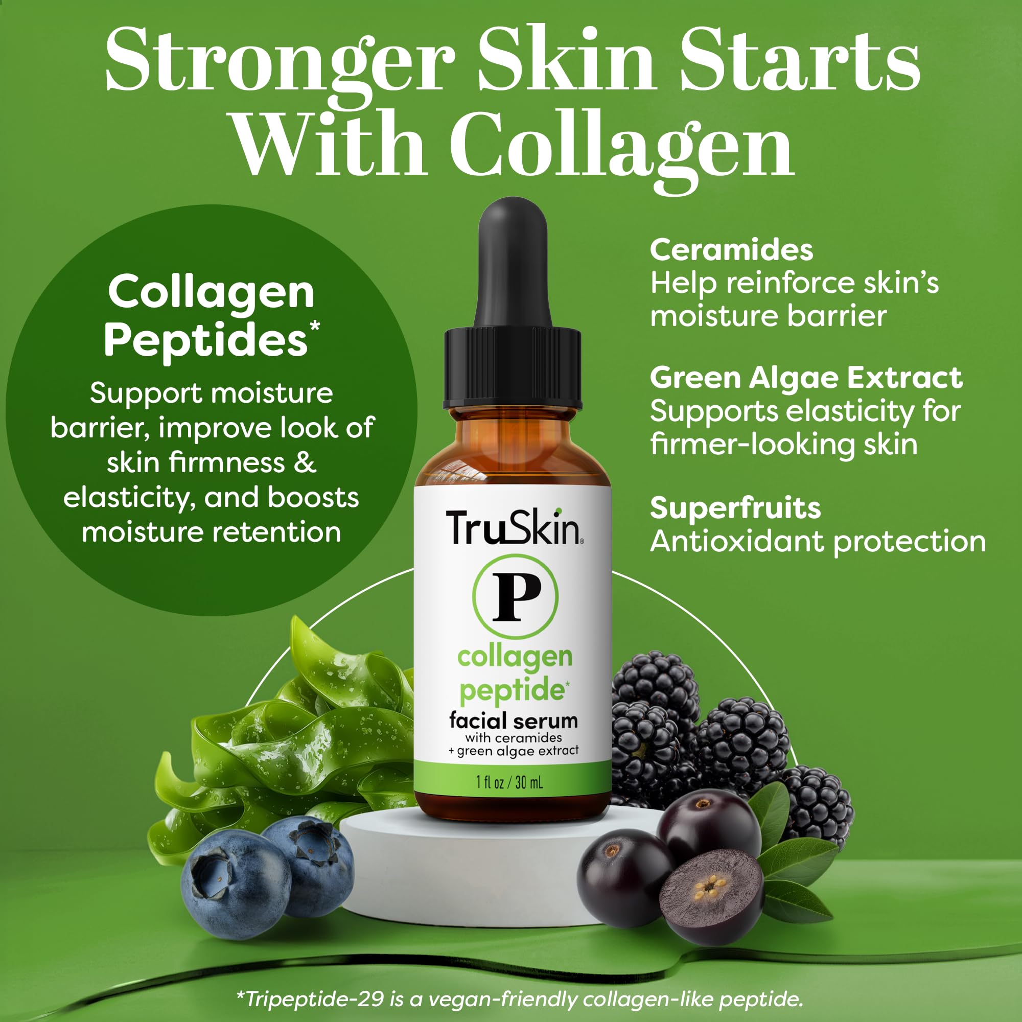 TruSkin Pro Collagen Serum bottle closeup highlights peptide complex for potential elasticity support