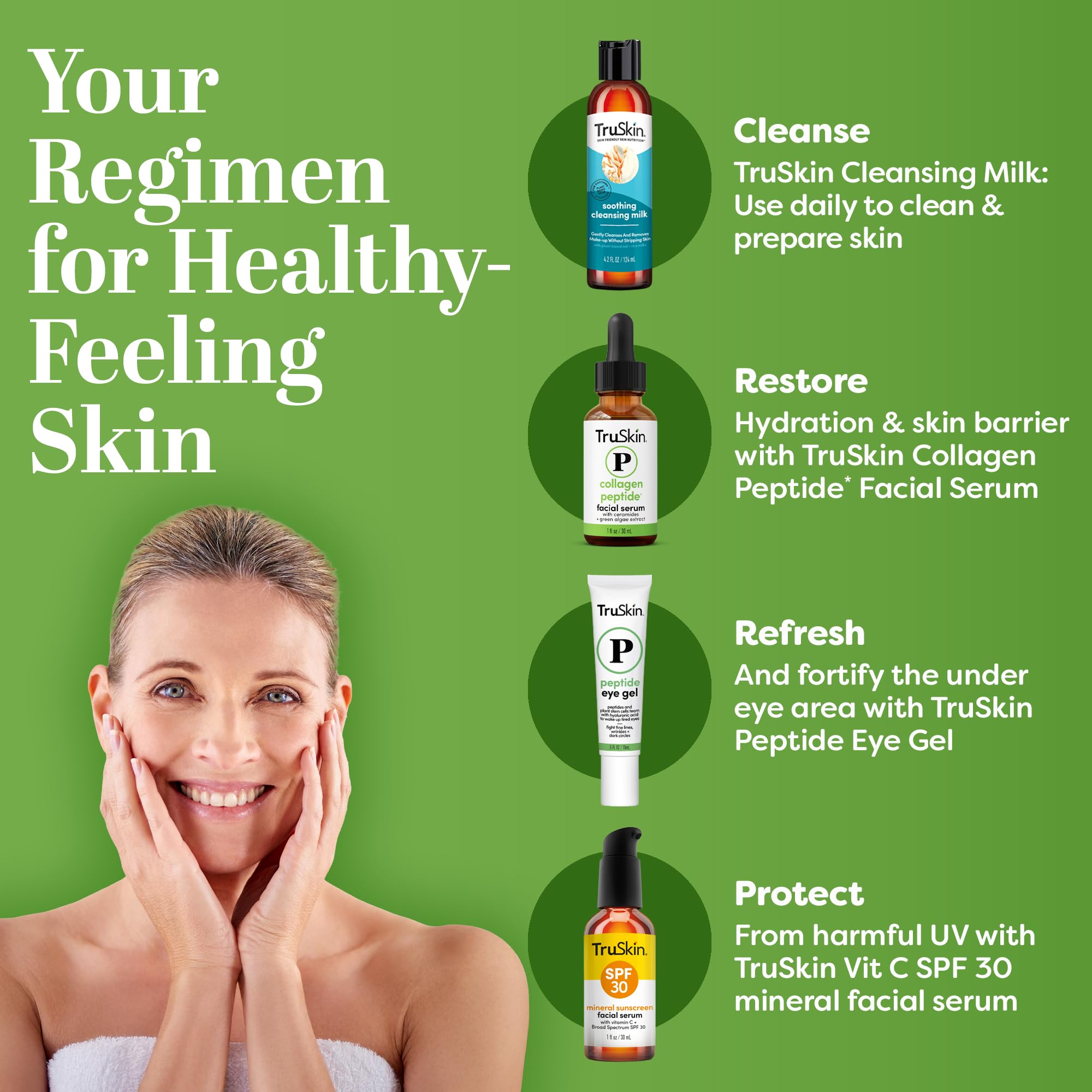TruSkin Pro Collagen Serum fragrance-free label signals gentle sensitive-skin friendly option