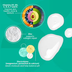 TruSkin serum texture milky demonstrates fast absorption for radiant skin.