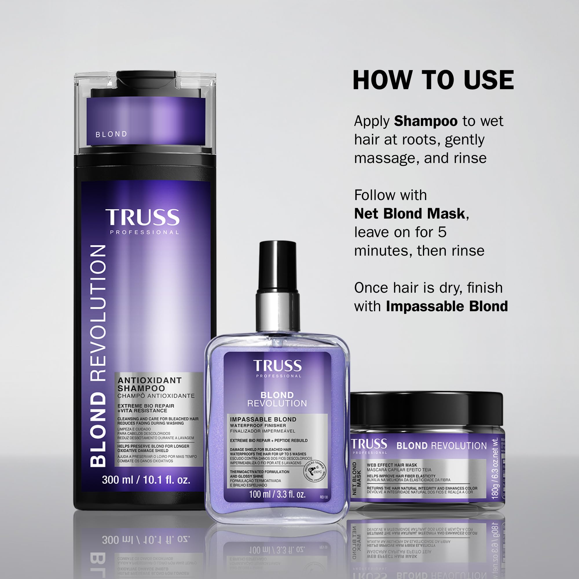 TRUSS Blond Revolution closeup emphasizes color protection against oxidation for vibrant blondes