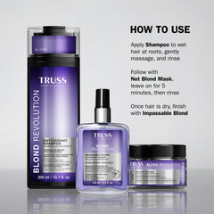 TRUSS Blond Revolution hair shows mirror-like shine after use.