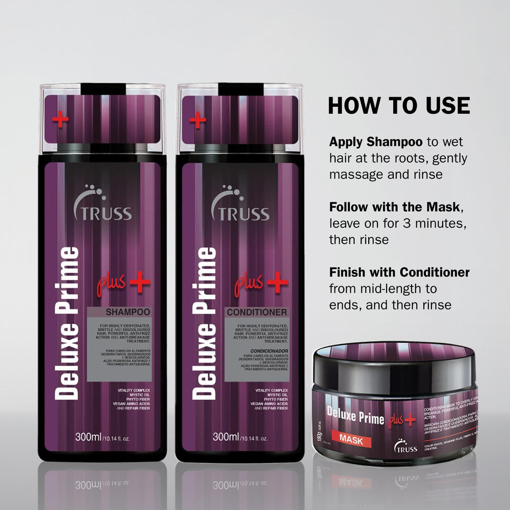 TRUSS Deluxe Prime Deep Conditioner wet hair scene shows instant moisture penetration.