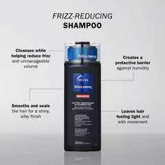 TRUSS Frizz Zero Shampoo pours into hand, ready to cleanse frizzy, high-volume hair.