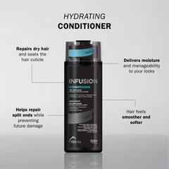 TRUSS Infusion conditioner texture close-up highlighting creamy formula for detangling