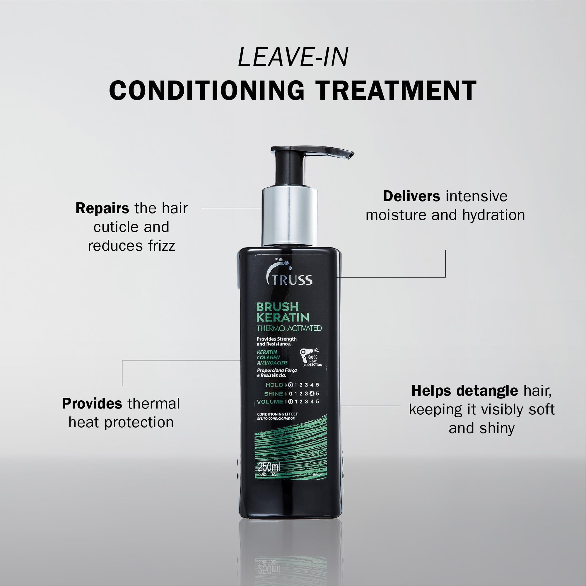 TRUSS Keratin Hair Treatment pump bottle demonstrates easy application for heat protection.