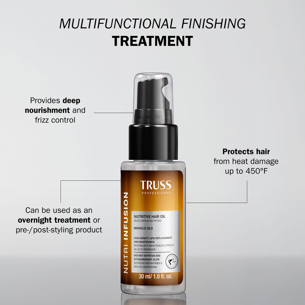 TRUSS Nutri Infusion pump-dispense demonstrates easy application for smooth, frizz-free styling.