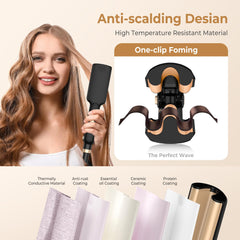 Trylater crimper works on all hair types yielding versatile textures.