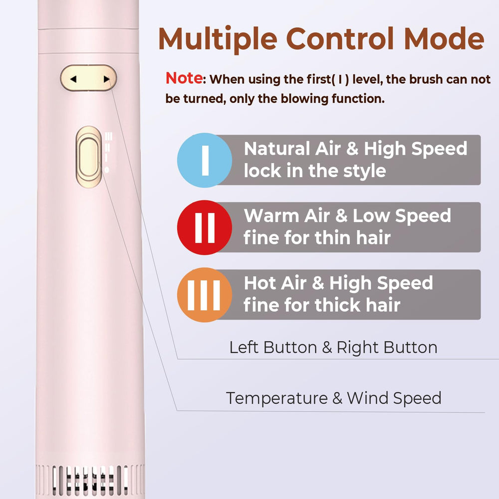 Trylater safety with ALCI plug ensures safer operation during styling.