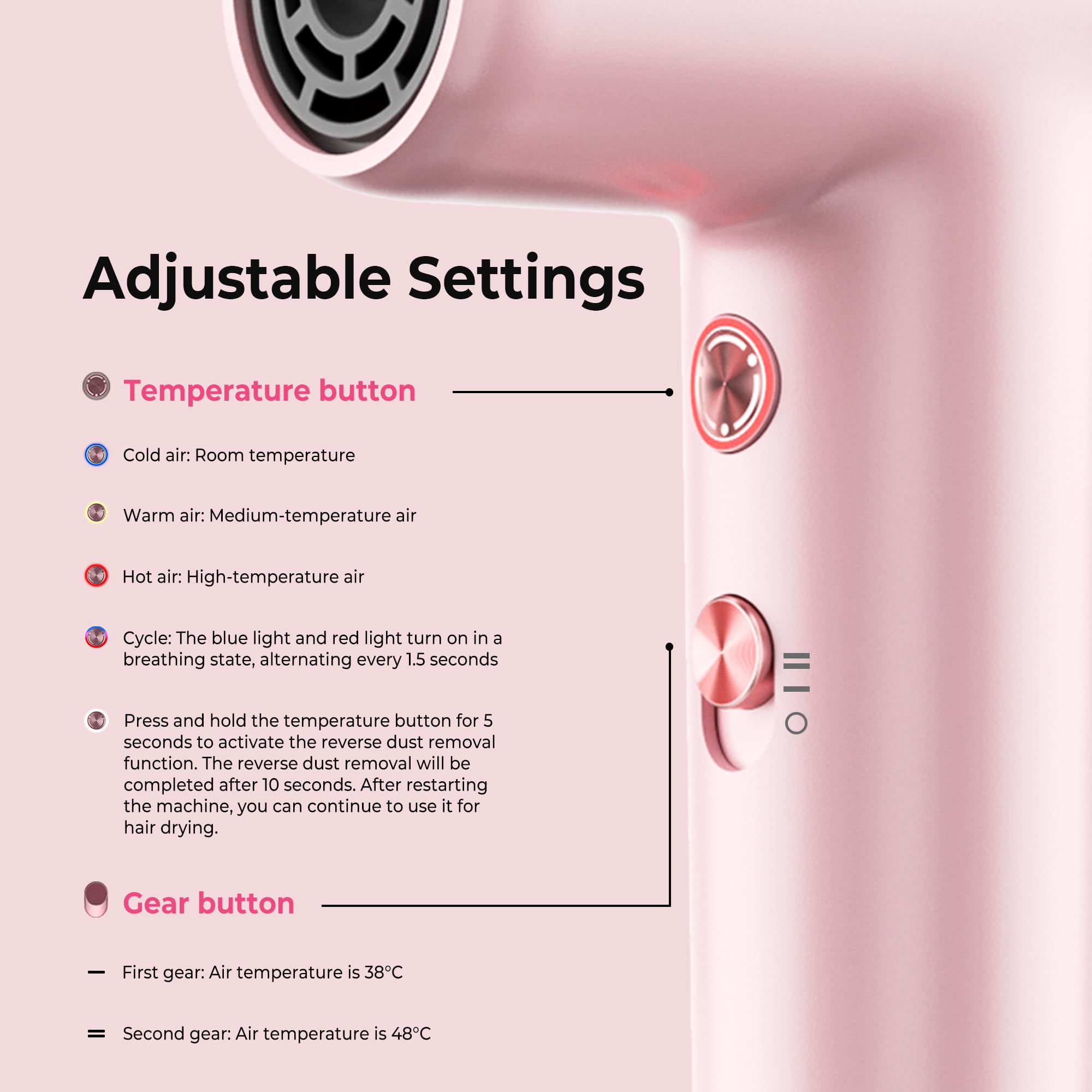 TryLater self-cleaning mode simplifies maintenance
