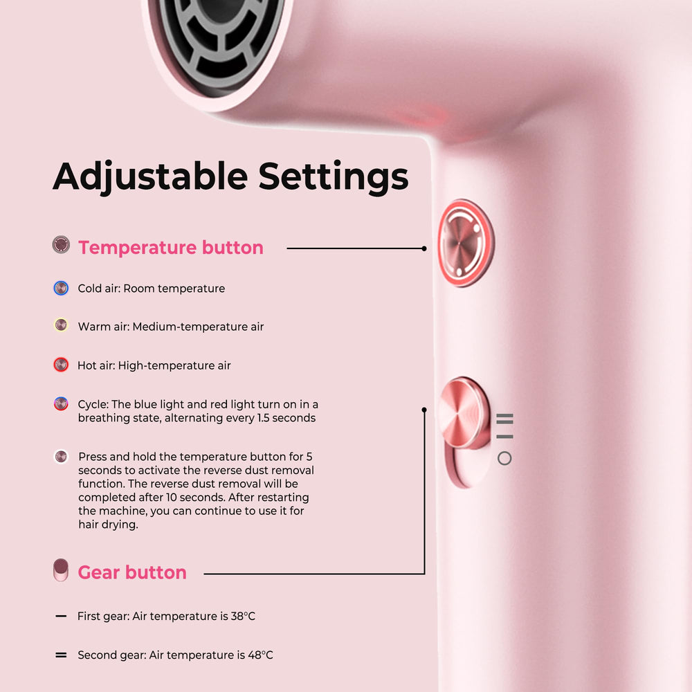 TryLater self-cleaning mode simplifies maintenance