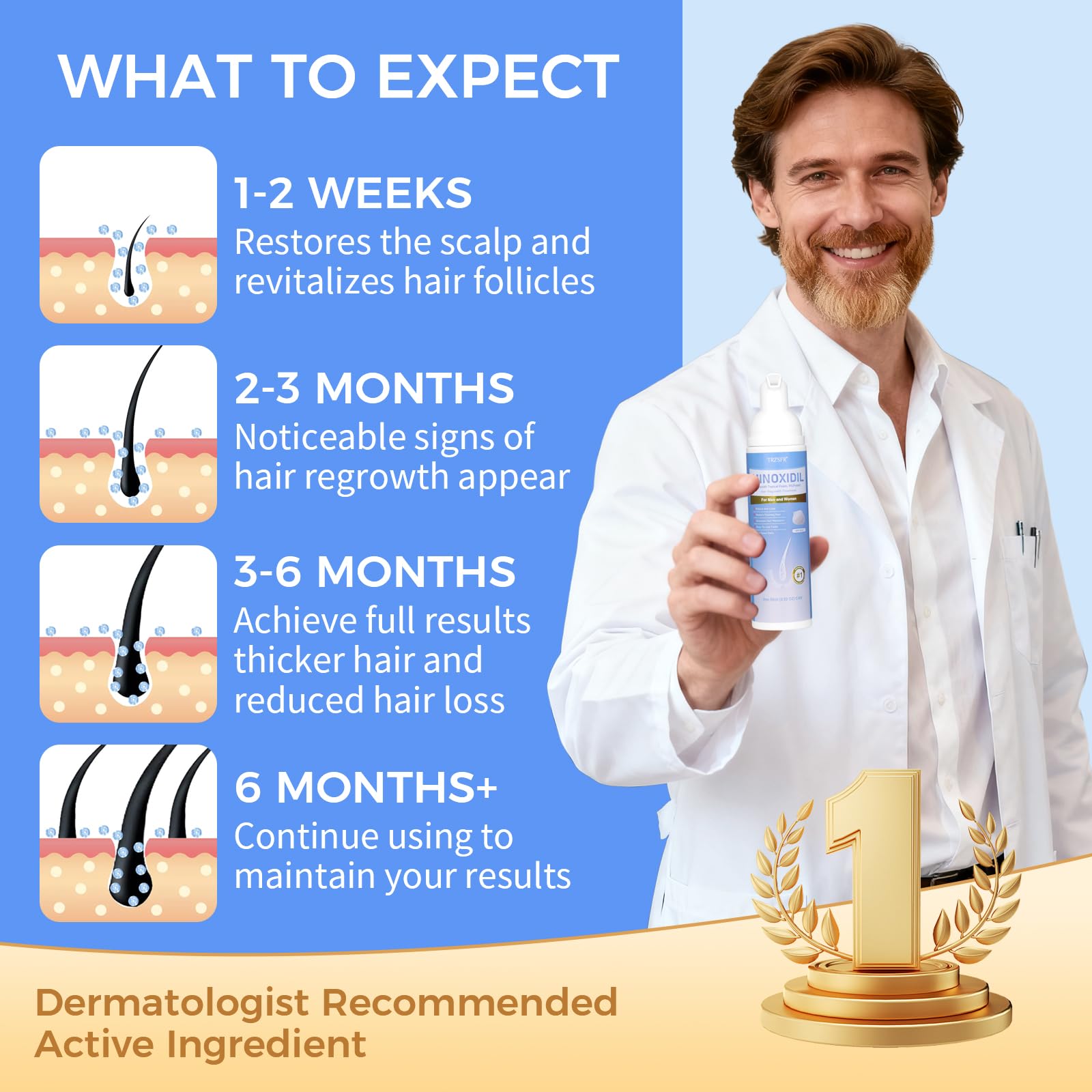 Trzsfr 6 month supply bottles shown for long-term treatment