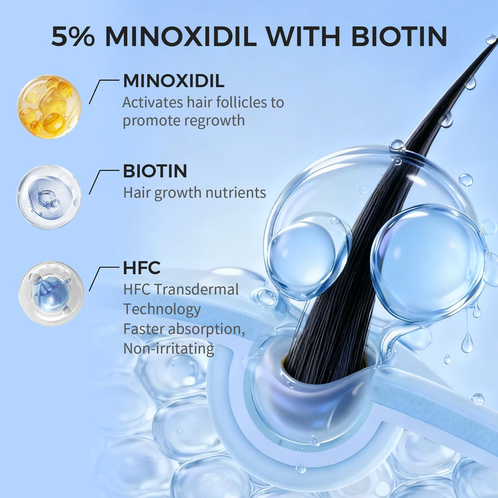 Trzsfr minoxidil foam applied to scalp showing precise application