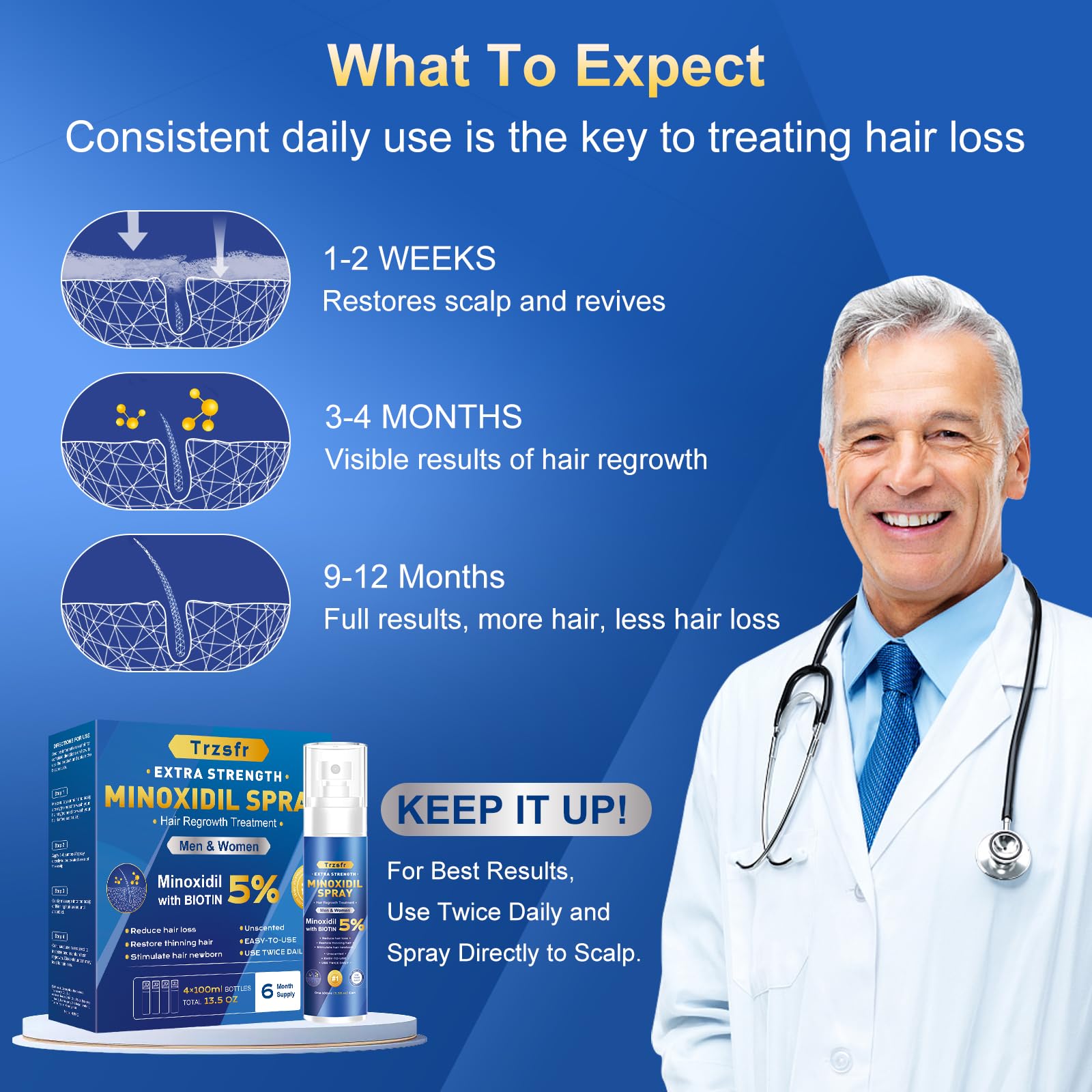 Trzsfr minoxidil fragrance-free formula designed for sensitive skin