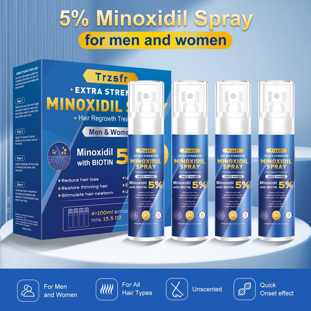Trzsfr minoxidil non-greasy residue after drying for clean styling
