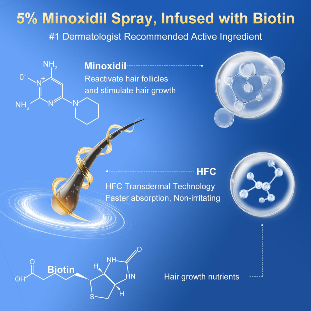 Trzsfr minoxidil spray applied to thinning scalp for even coverage