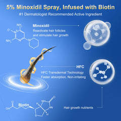 Trzsfr minoxidil spray applied to thinning scalp for even coverage