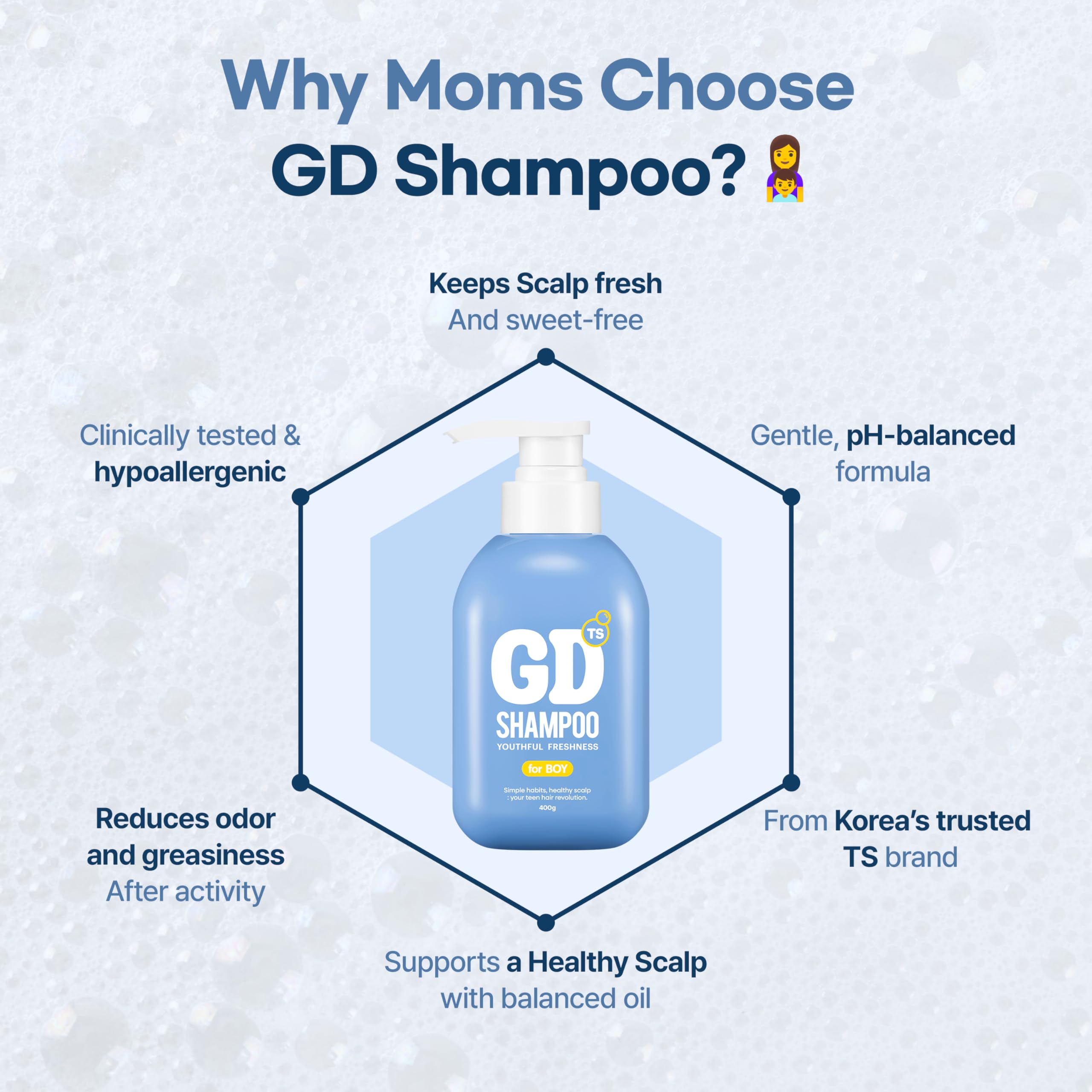 TS GD Shampoo foam detail highlights gentle cleansing and rich lather.