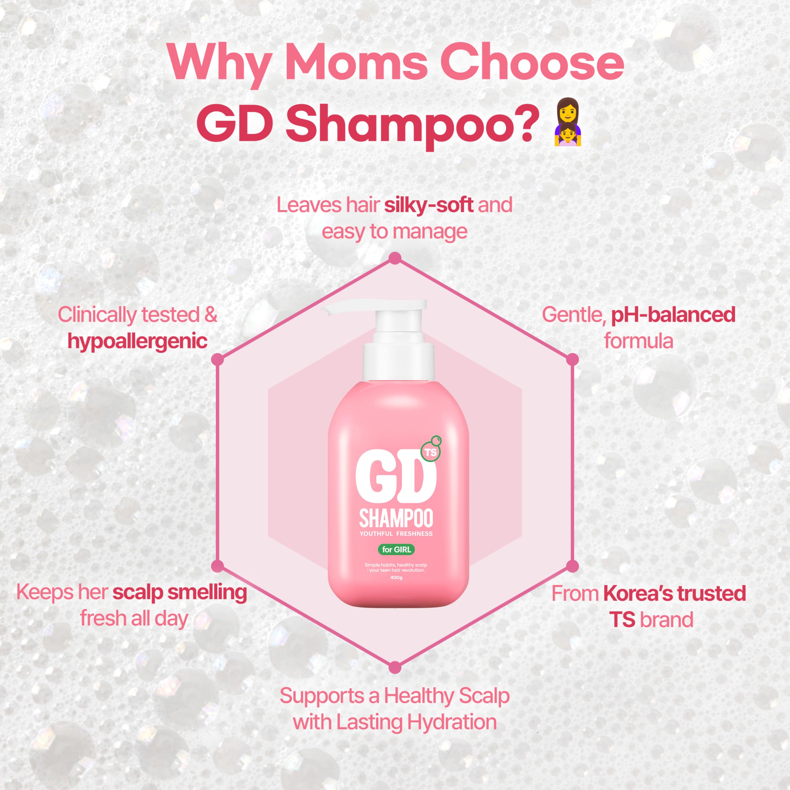 TS GD Shampoo for Teens label closeup highlights gentle, sulfate-free formula