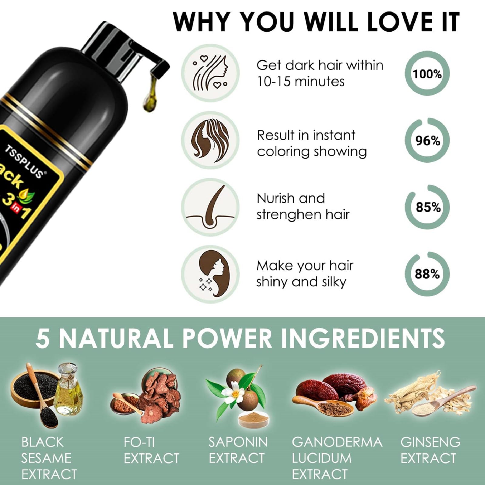 TSSPLUS Black Hair Dye Shampoo applying to hair demonstrates simple 5–10 minute color