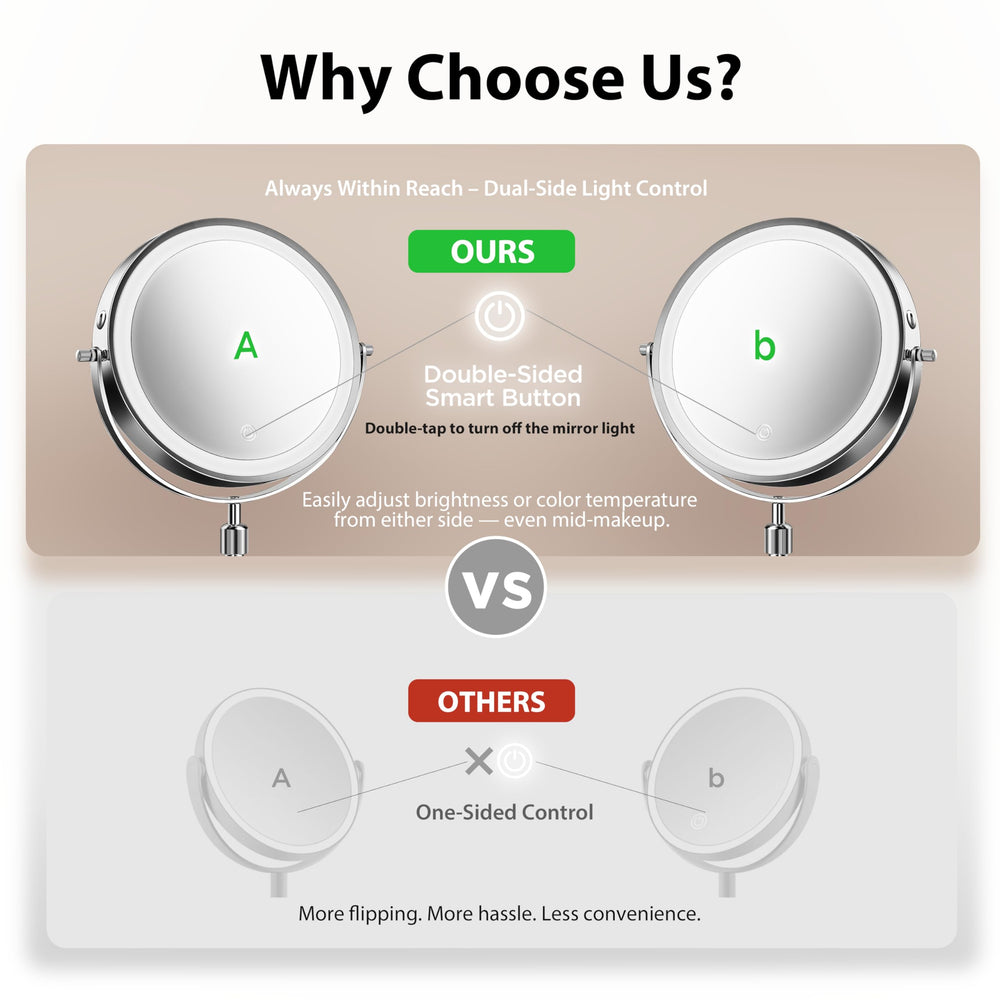 tubbede makeup mirror 3 color modes simulate lighting environments for makeup precision