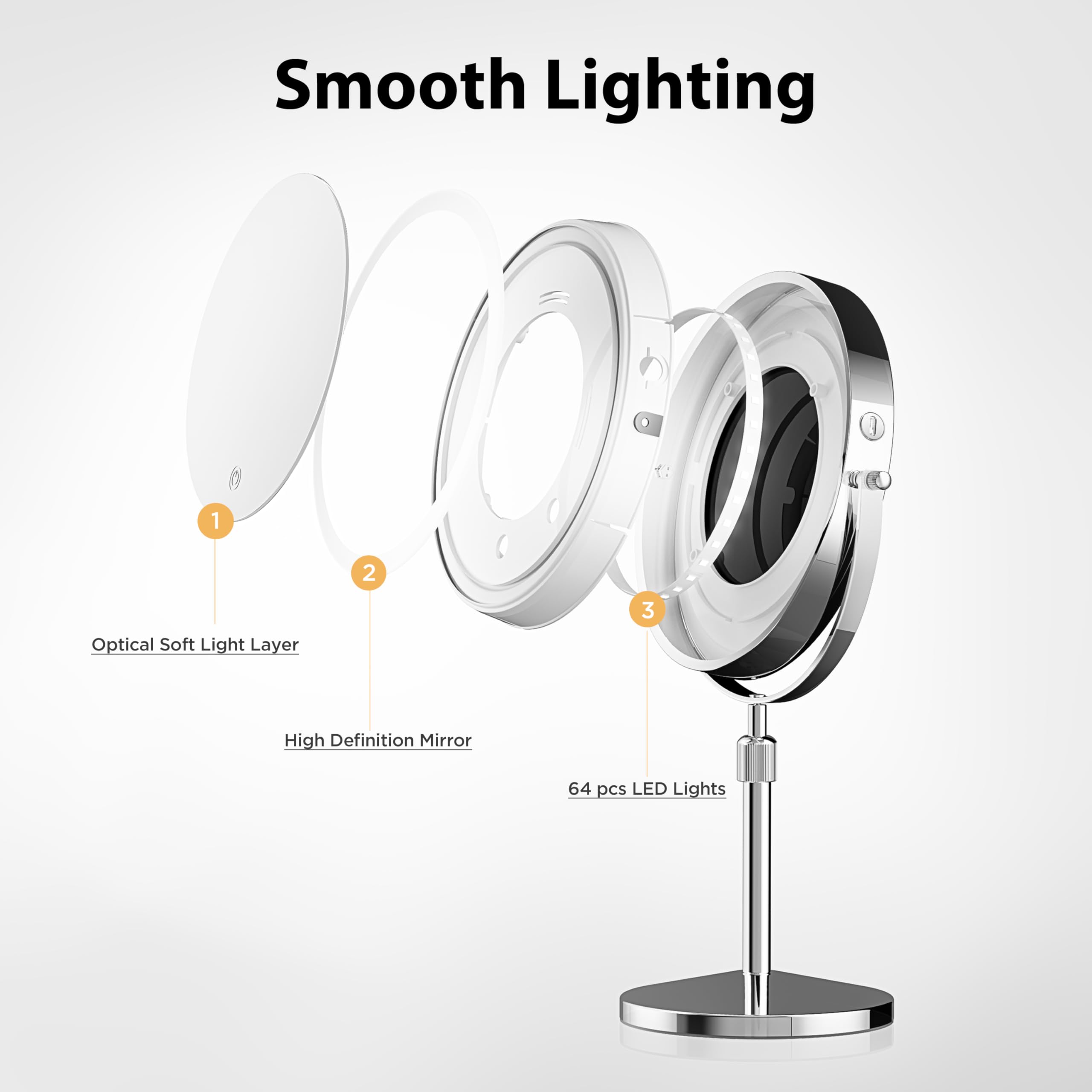 tubbede makeup mirror ideal on dressing tables for daily routines.