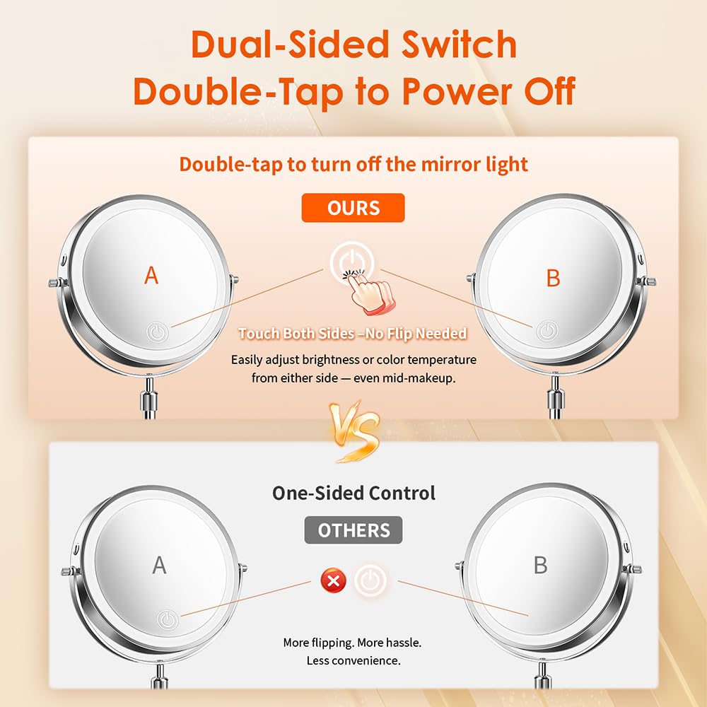 tubbede makeup mirror dual switch for quick power-off and energy saving.
