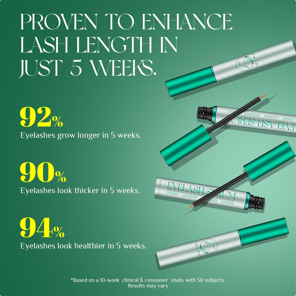 TUDPA serum applied to lashes demonstrates quick, comfortable daily use.