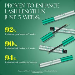 TUDPA serum applied to lashes demonstrates quick, comfortable daily use.