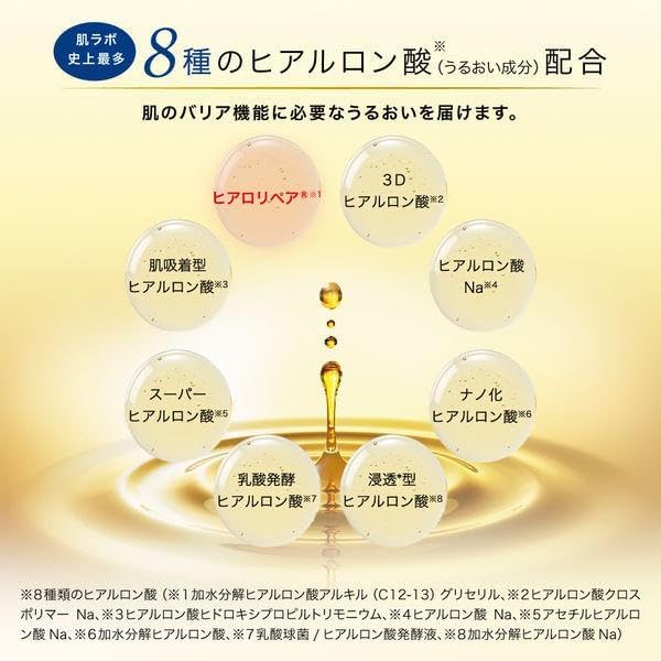 TUKIMA Hada Labo Premium Lotion biomass container highlights eco-friendly packaging.