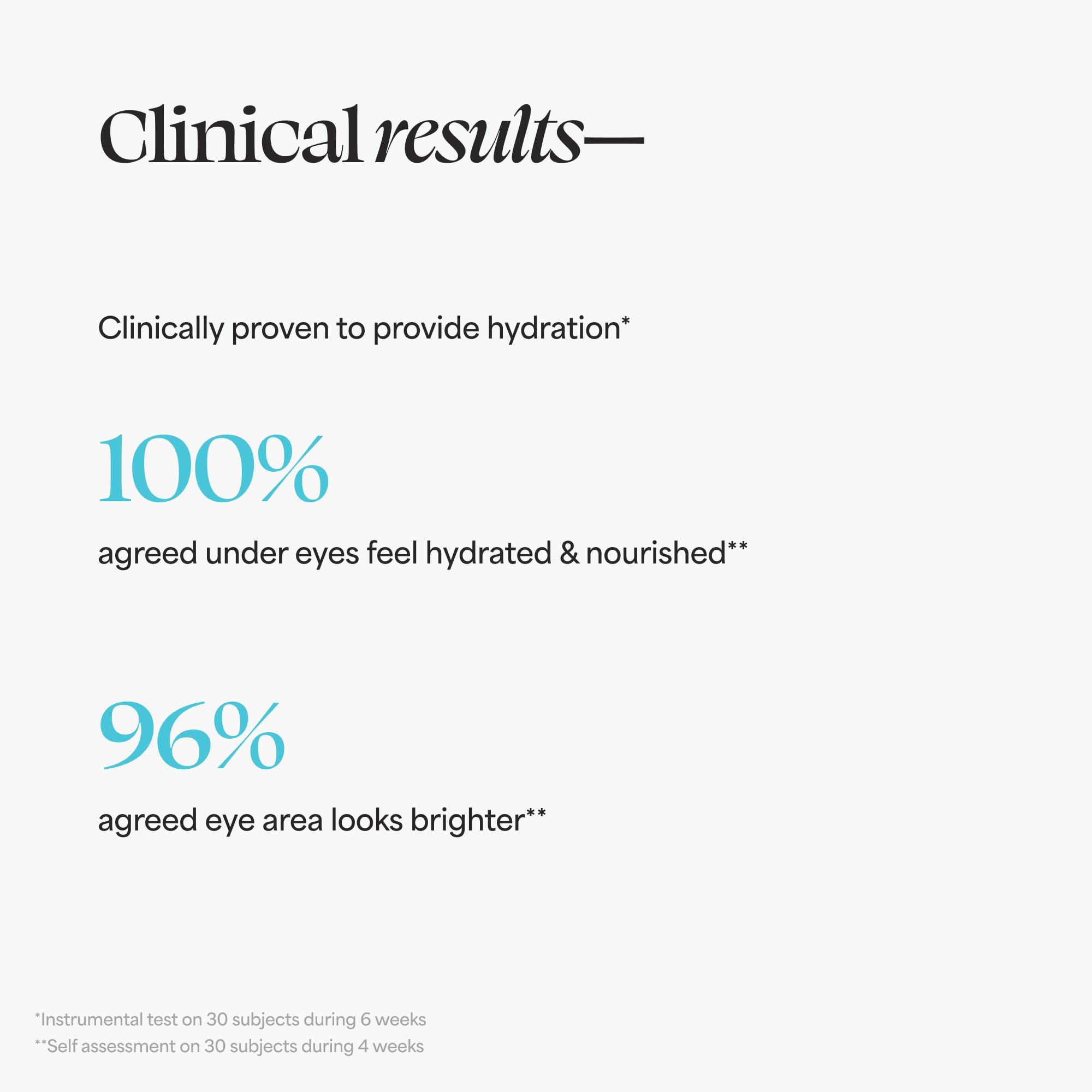 TULA dark-circles and puffiness depiction communicates refreshed-looking under-eye area.