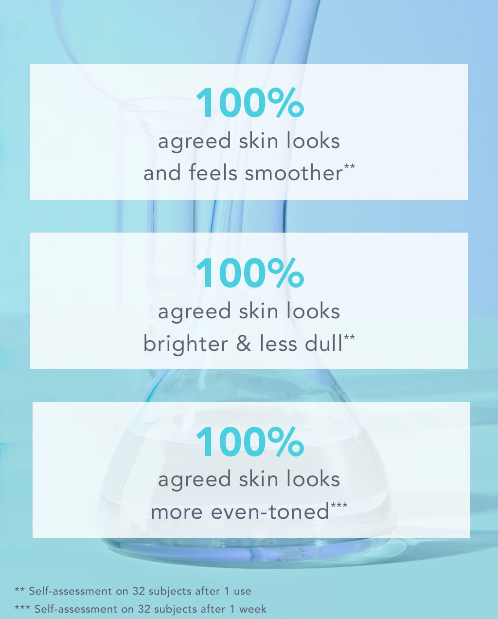 TULA Take Care + Polish lather and rinse action on wet skin.