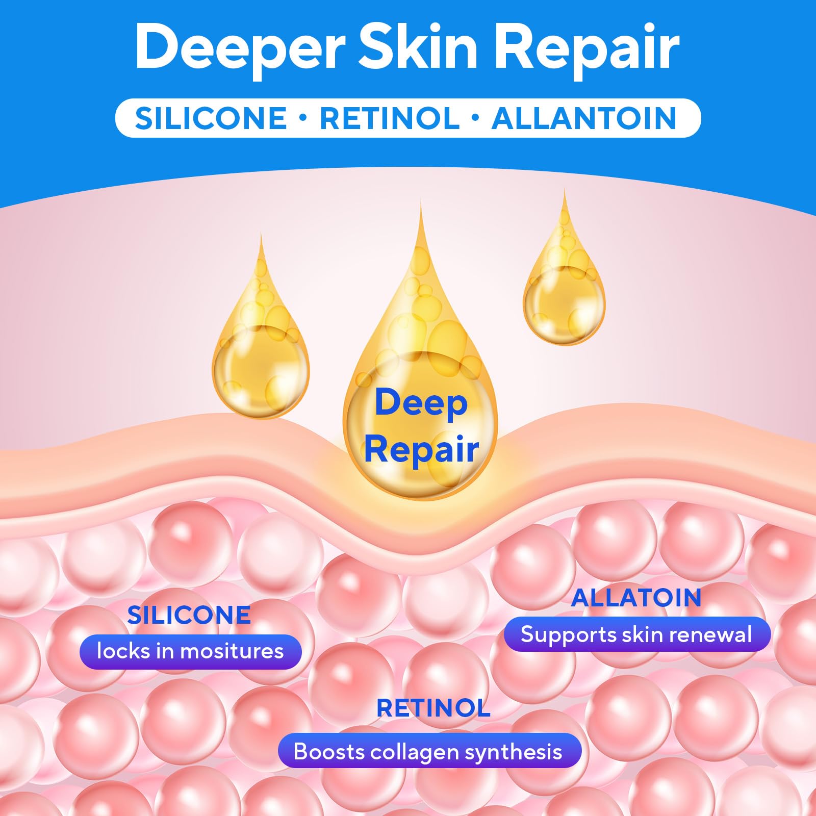 Tuoharliy Scar Cream applied on skin demonstrates quick absorption and hydration.