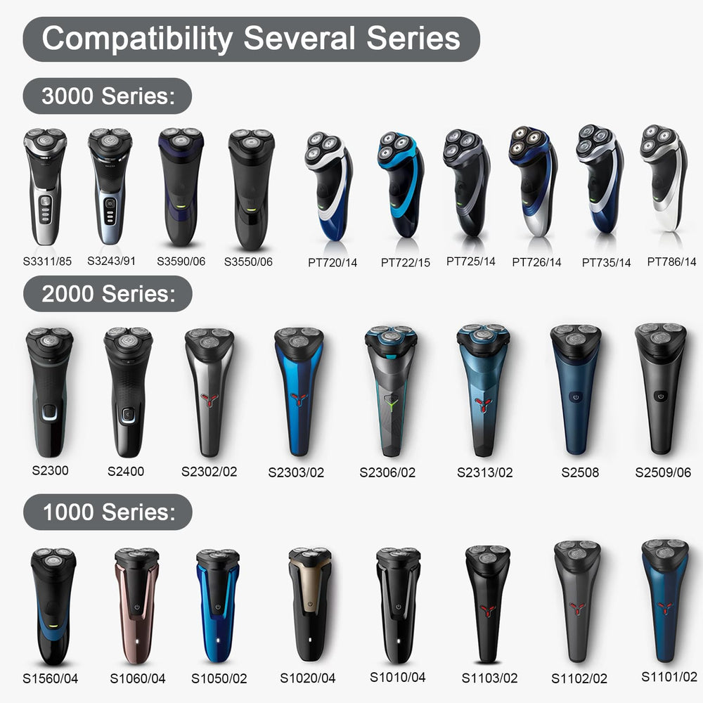 Tuokiy SH30 compatibility with Philips Norelco shavers enables easy replacement