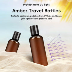 TUZAZO UV-filter amber bottle protecting contents from sun exposure.