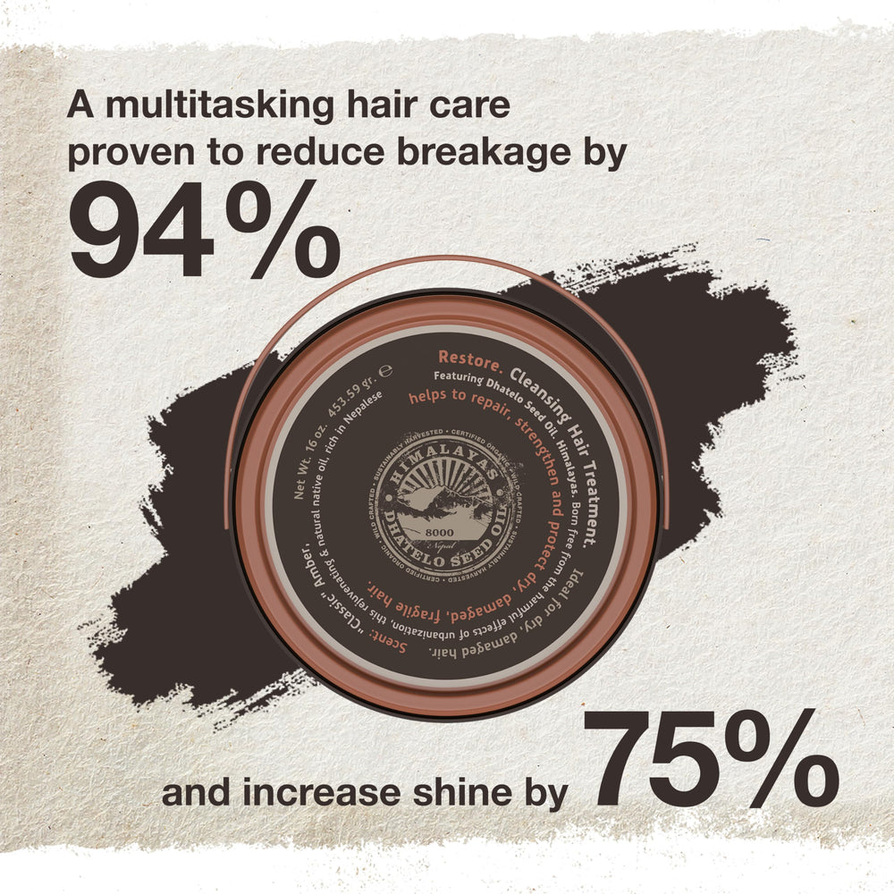 Tweak'd by Nature Restore dhatelo oil ingredient spotlight nourishes strands
