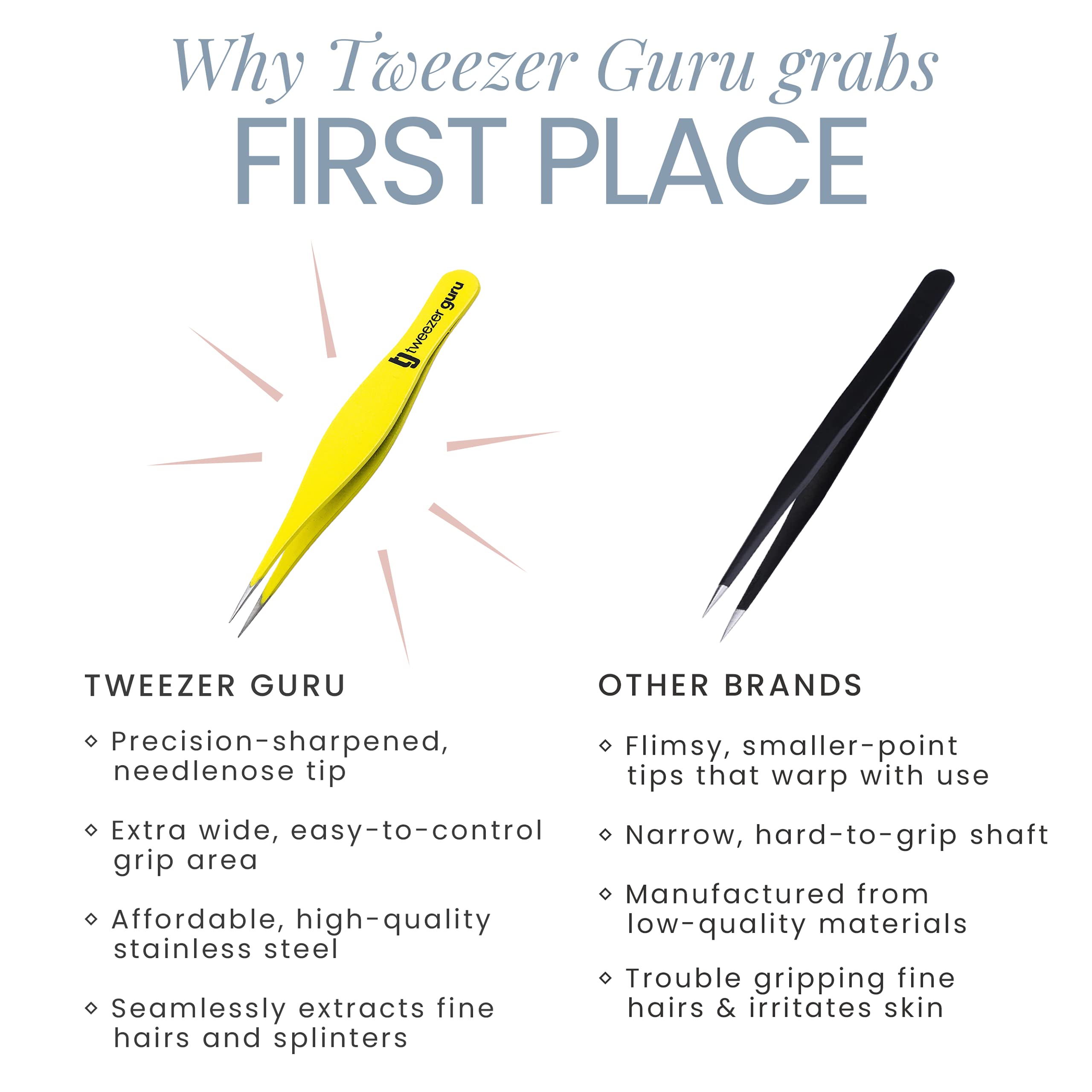 TWEEZER GURU matte finish grip resists slips for steady tweezing.
