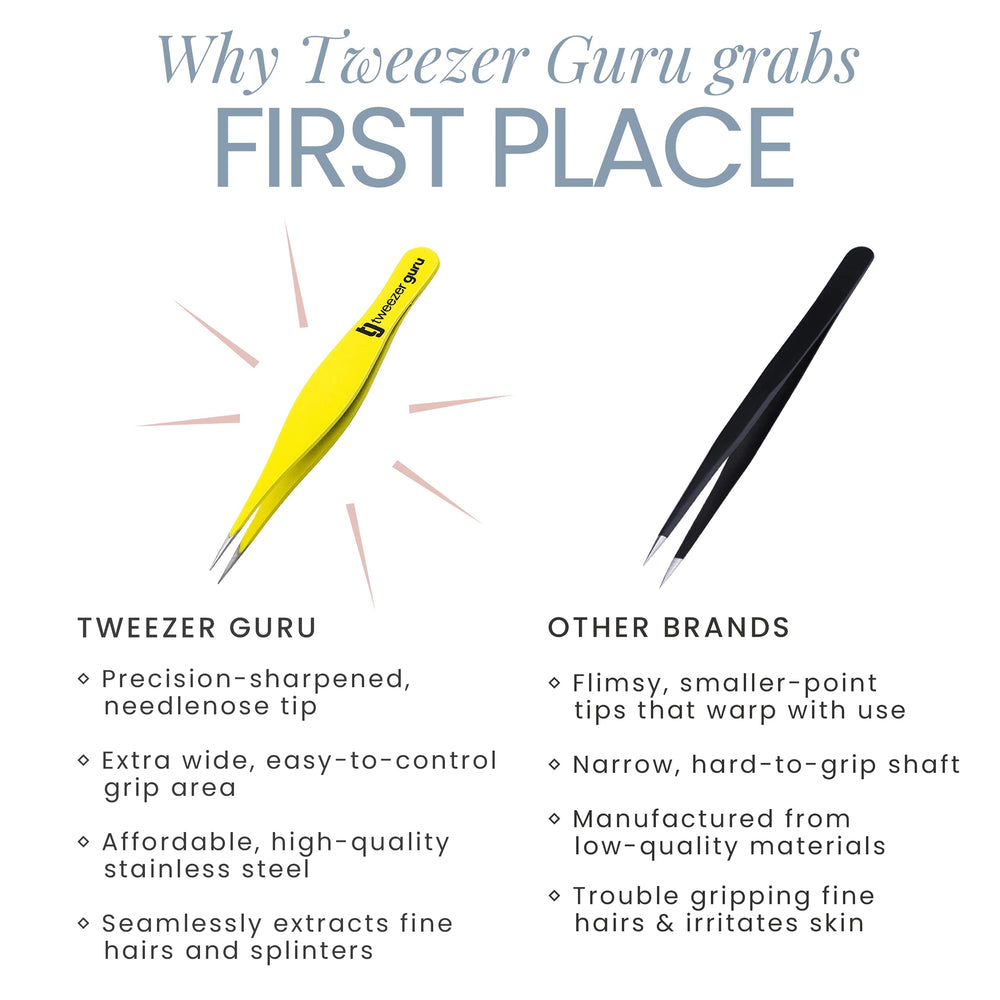 TWEEZER GURU matte finish grip resists slips for steady tweezing.