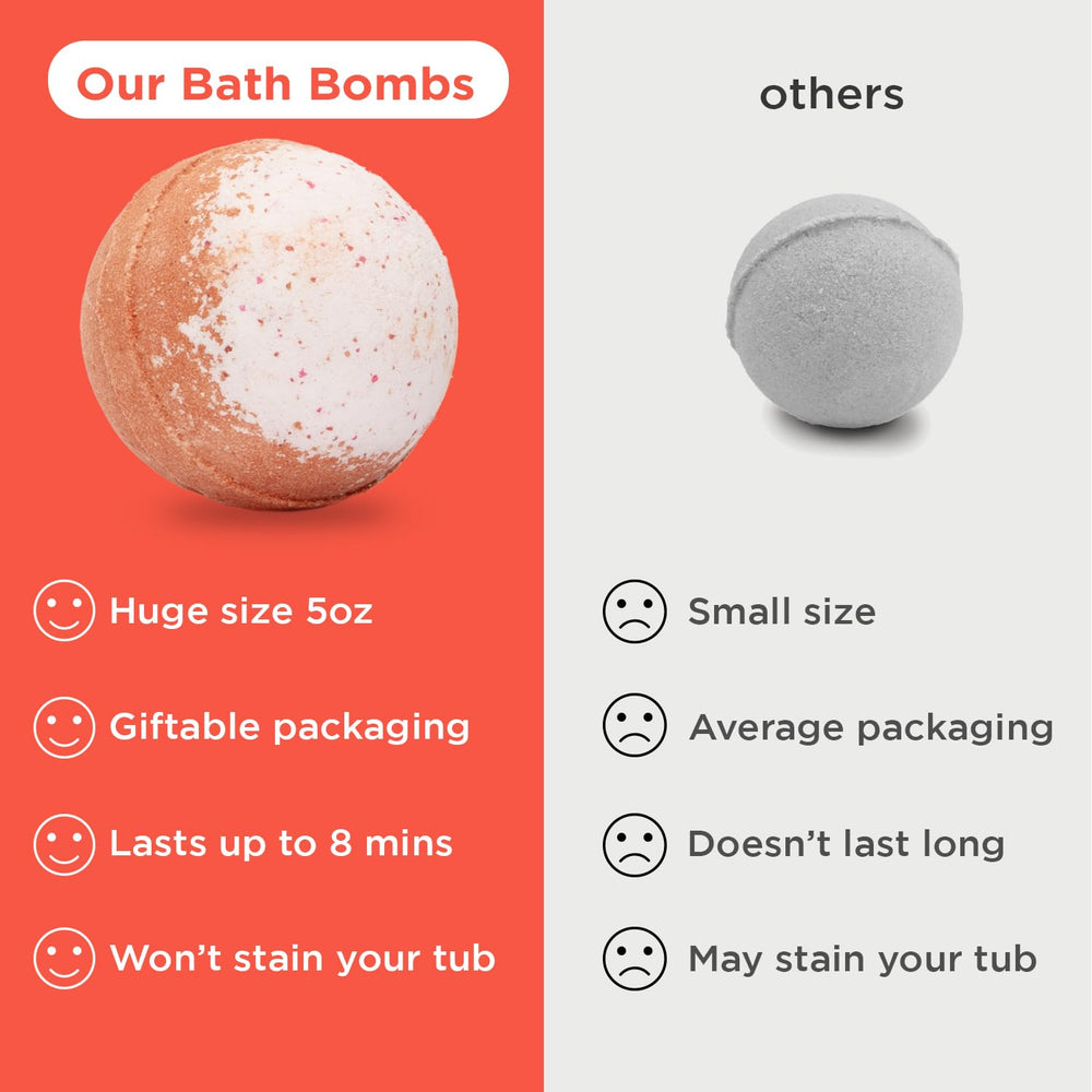 Two Sisters collect-all-superhero bombs encourage kids to discover a new toy each bath.